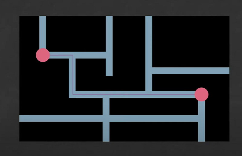 Illustration for “Graph Data Structure Implementation in JavaScript”
