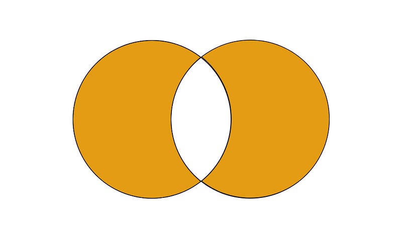 Illustration for “An Introduction to the Set Data Structure in JavaScript”