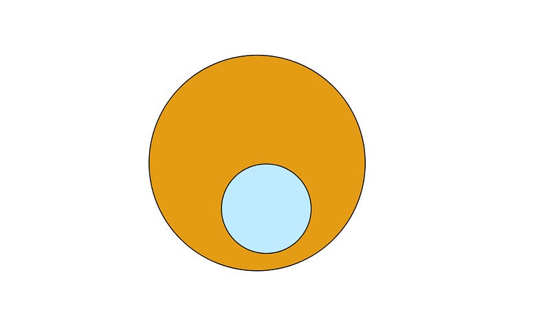 Illustration for “An Introduction to the Set Data Structure in JavaScript”