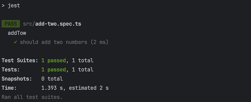 Illustration for “Setup for a TypeScript Node NPM Package Project”