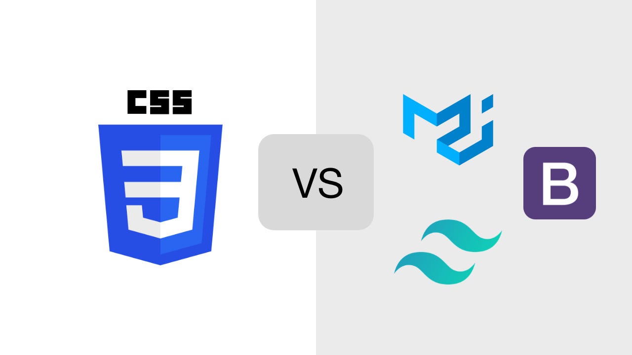 Featured image for “UI and CSS libraries, when does it make sense to use them?”
